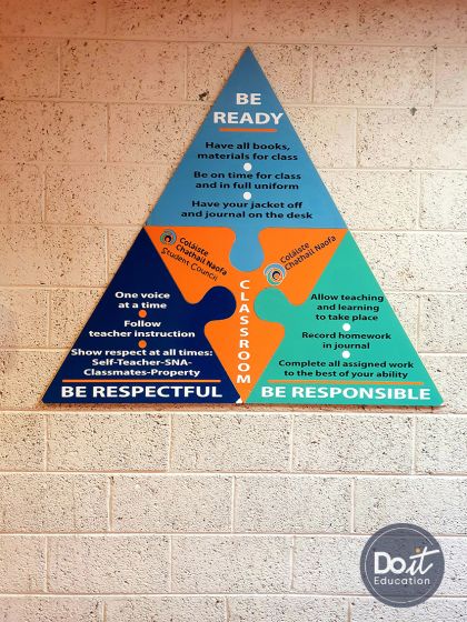 Dungarvan College