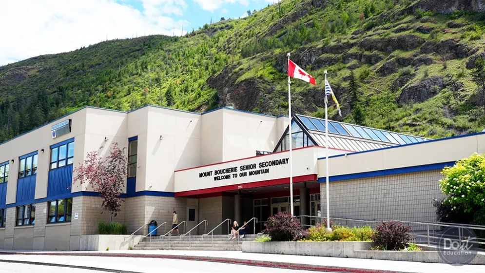 Mount Boucherie Kelowna TITEL 