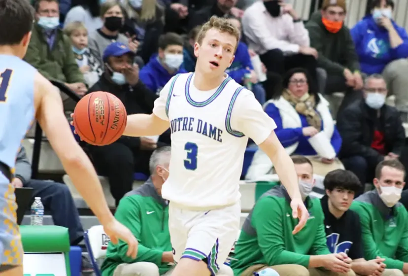 Notre Dame Academy Basketball