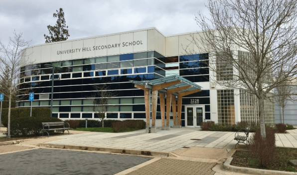 University Hill Secondary School